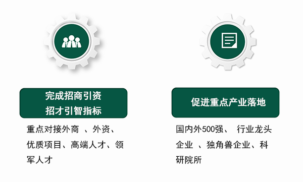 山东绿天使科技发展集团有限公司
