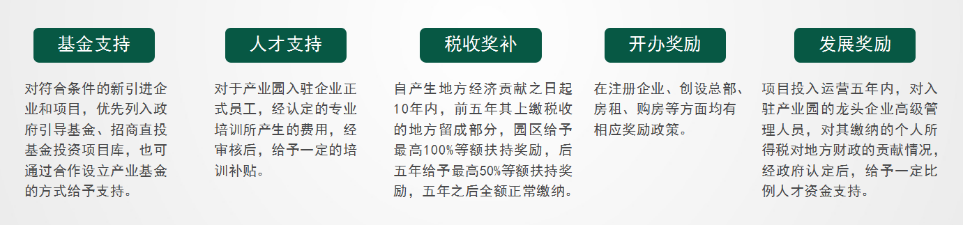 绿天使平度智创园