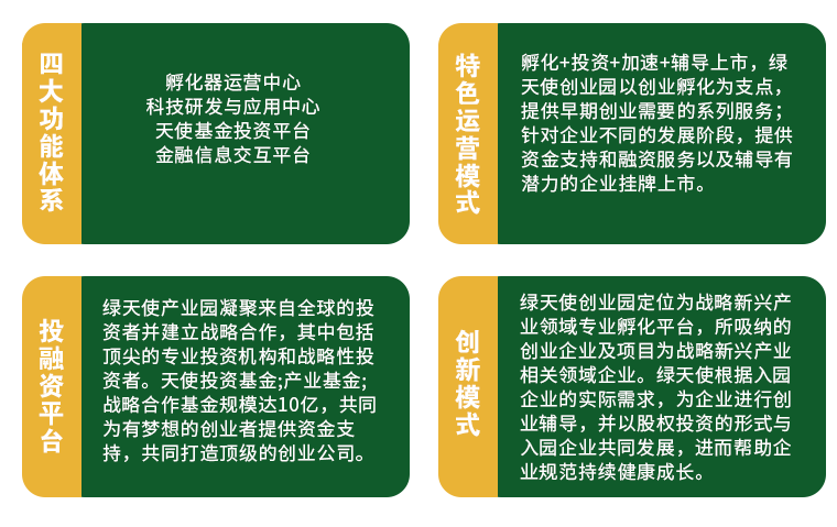 四大优势.png