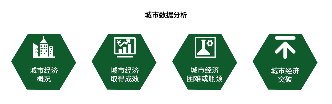 城市数据分析1.png