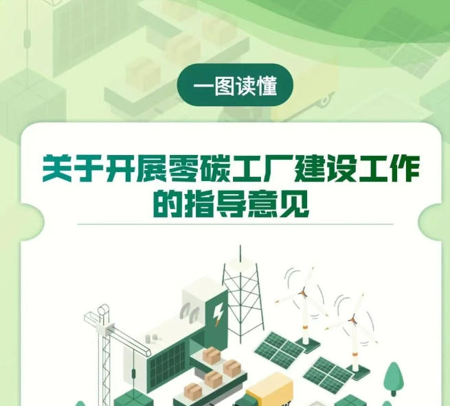 速览！一图读懂《关于开展零碳工厂建设工作的指导意见》