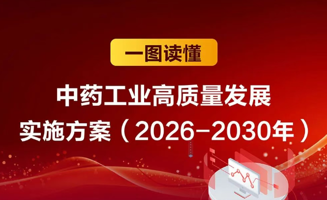 一图读懂《中药工业高质量发展实施方案(2026—2030年)》