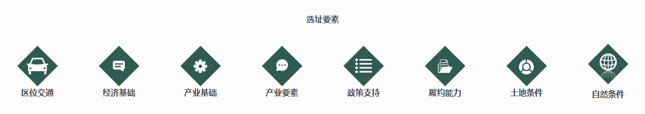 企业如何选址?注意这六点事半功倍!