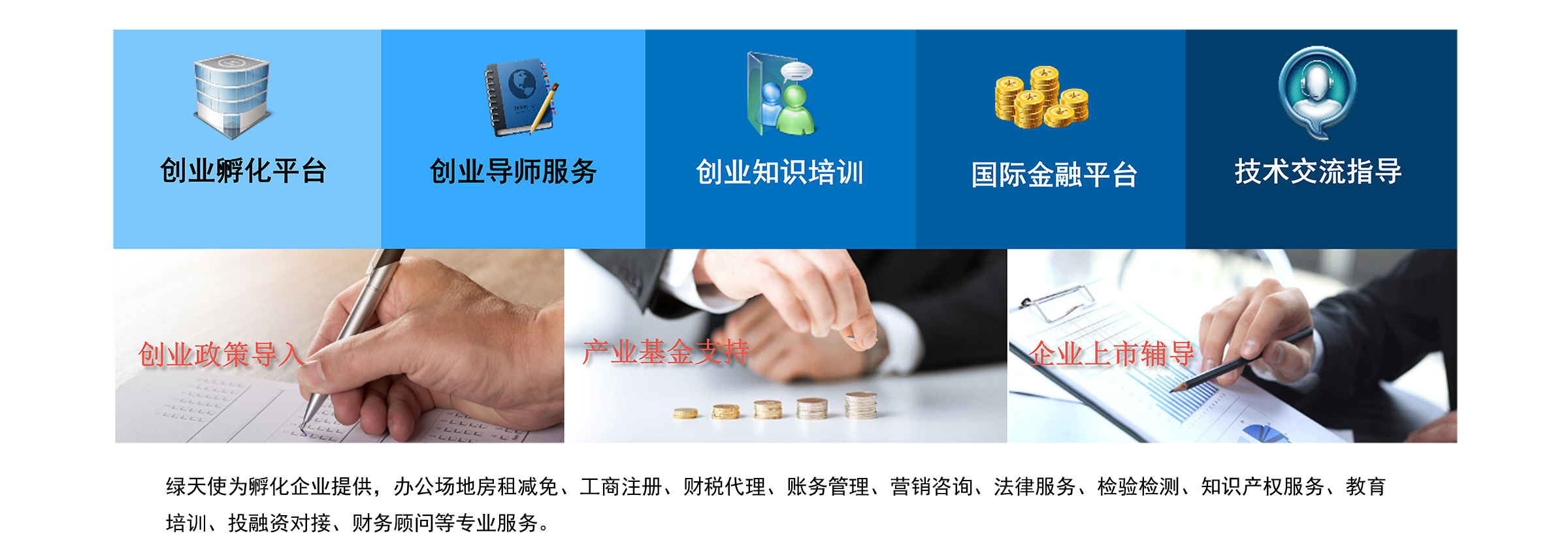 绿天使创业服务平台
