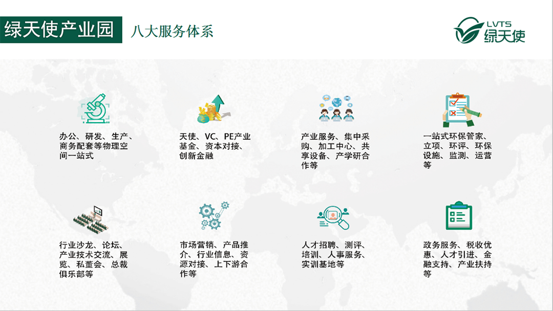 产业园区运营服务的创新模式