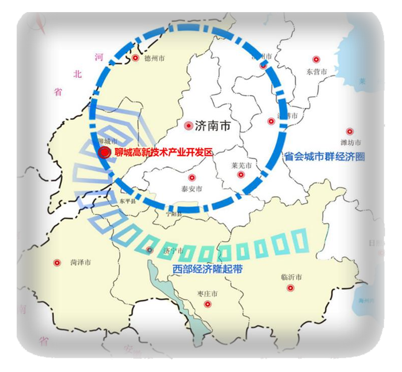 区位优势.png 图片